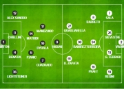 开云体育在线-伊瓜因梅开二度，尤文图斯胜过桑普多利亚的简单介绍