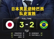 开云体育中国-关于东京奥运会足球赛事：巴西男足晋级半决赛的信息