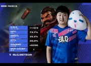 开云平台-V5鏖战BLG，Rascal爆发神勇