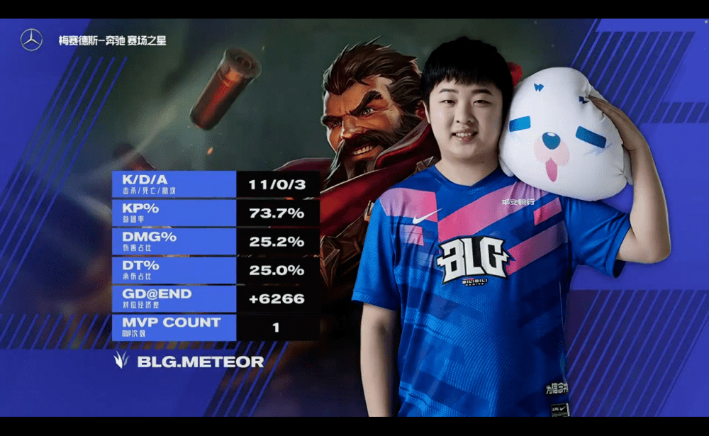 V5鏖战BLG，Rascal爆发神勇