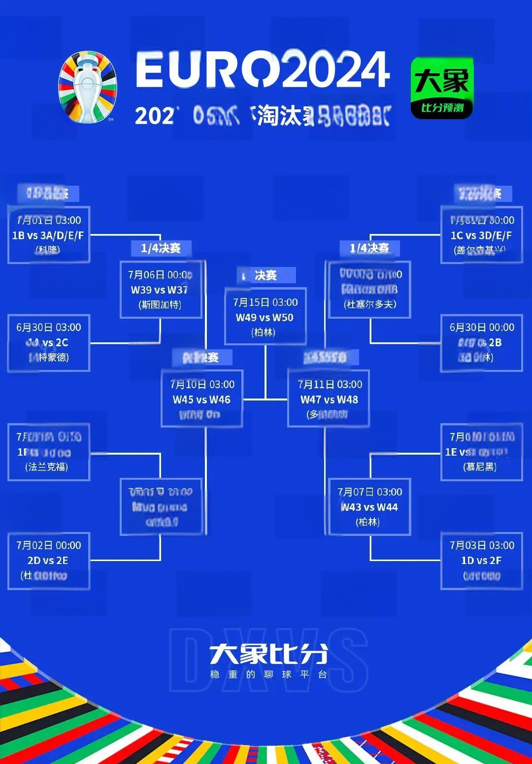 国际足坛欧洲预选赛重要赛事视频解说的简单介绍