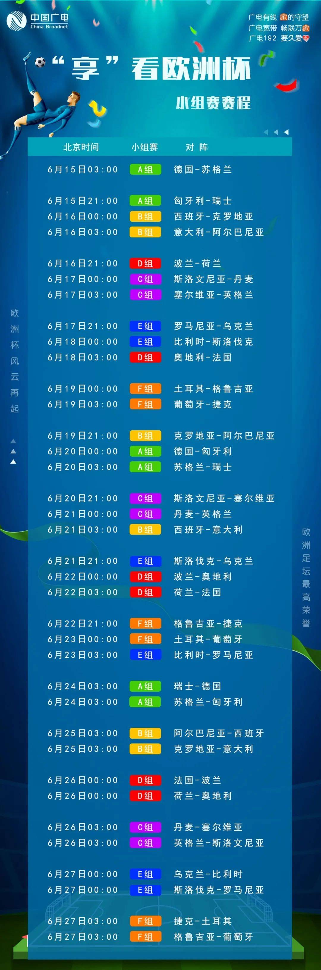 国际足坛欧洲预选赛重要赛事视频解说的简单介绍