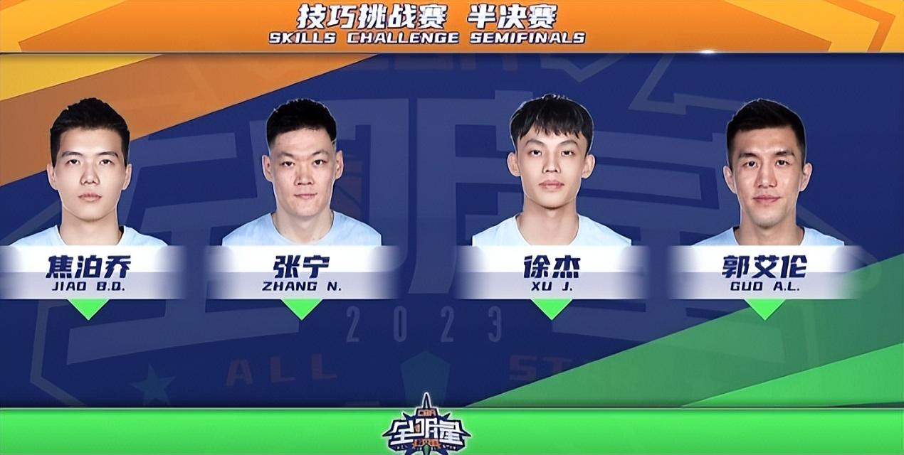 关于英德队伍一路领先，成功晋级半决赛的信息