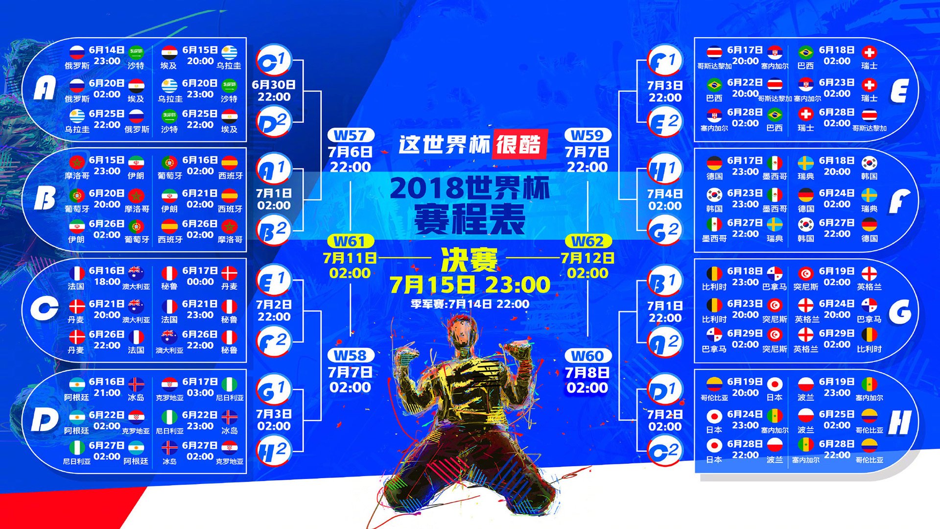 安联之夜的闪电战，拜仁用三分钟刺穿葡萄牙，拉亚上演门线神迹定乾坤